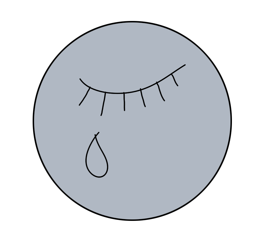 Objawy psychiczne i emocjonalne